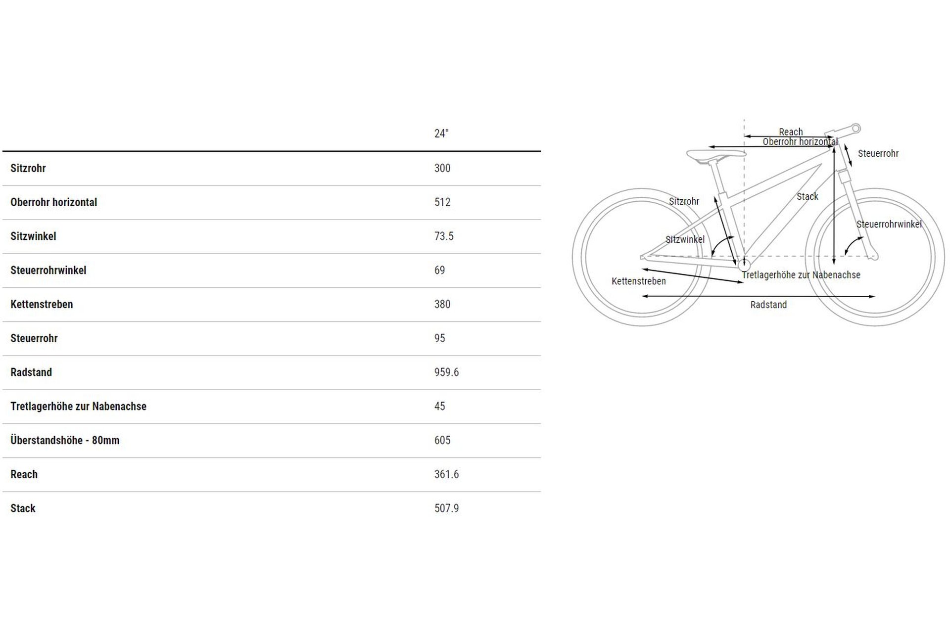 Cube Elite 240 C:62 SLX - 24 Zoll - Diamant - 2023 – Bild 4