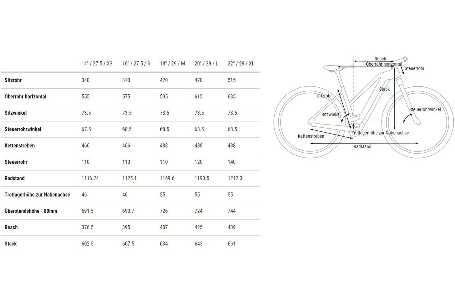 Cube Reaction Hybrid Performance 500 - 500 Wh - 29 Zoll - Damen Sport – Bild 7