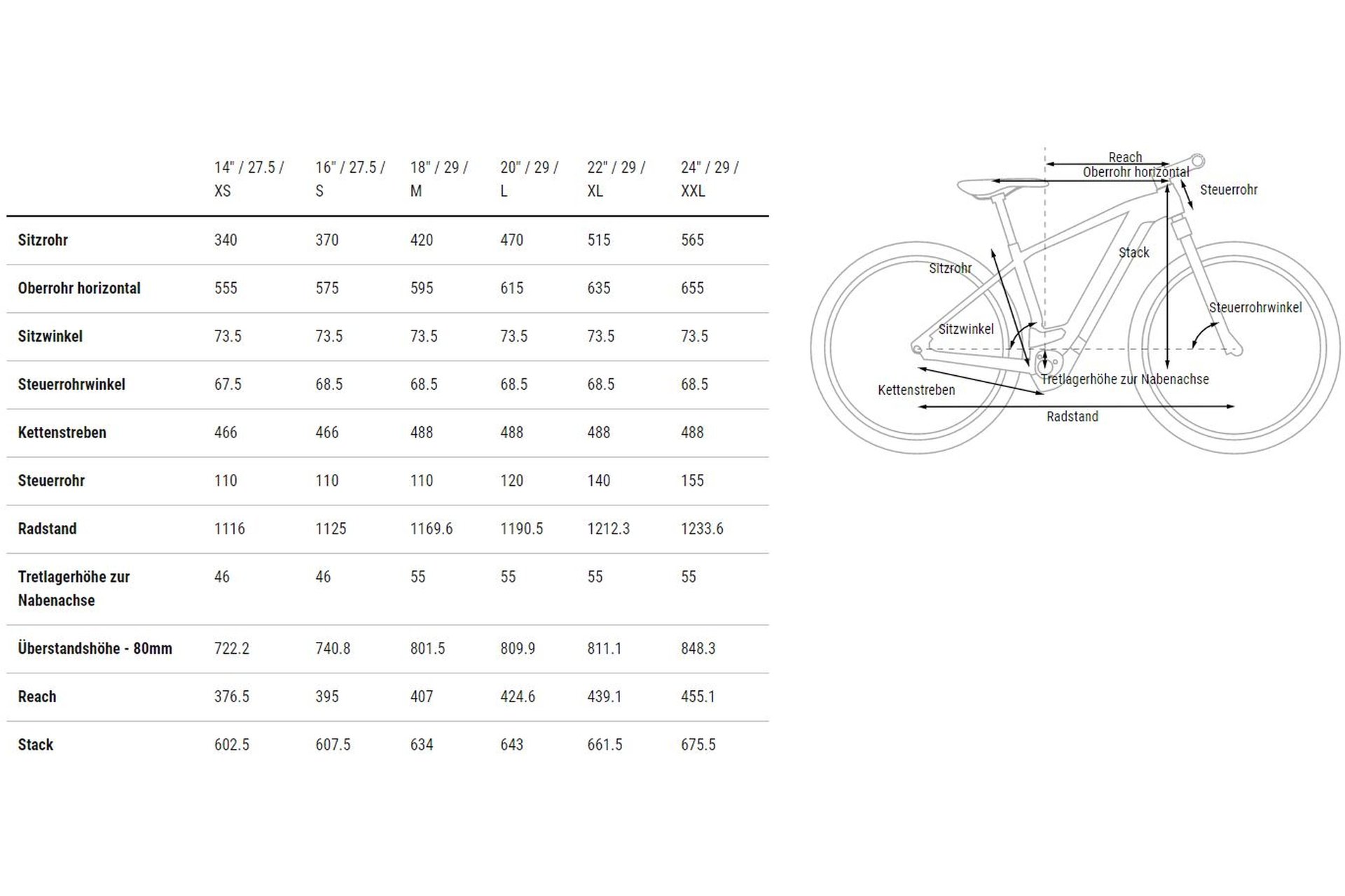 Cube Reaction Hybrid Performance 625 - 625 Wh - 29 Zoll - Diamant – Bild 5