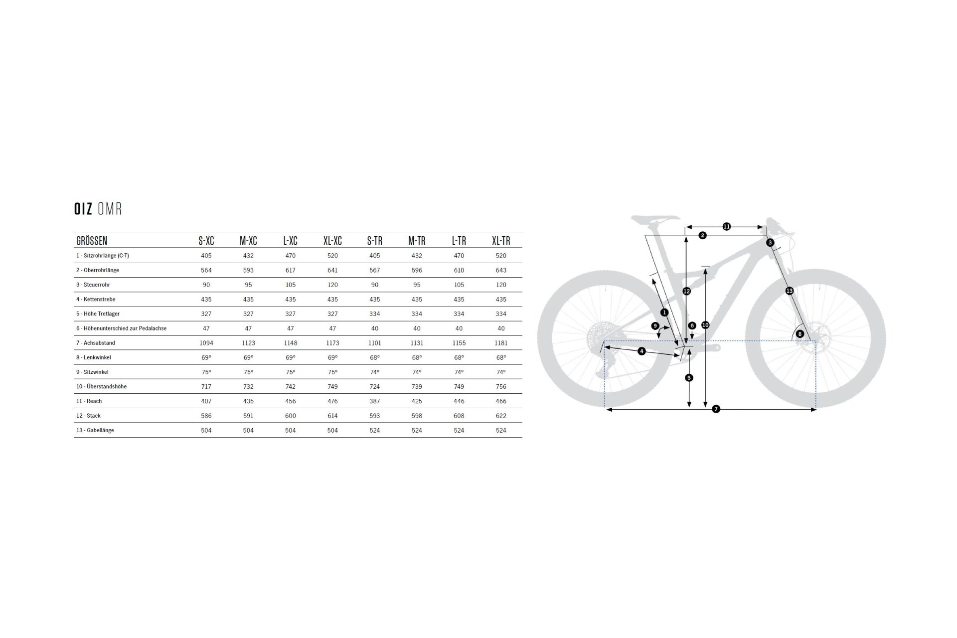 Orbea Oiz H30 - 29 Zoll - Fully - Aktion – Bild 3