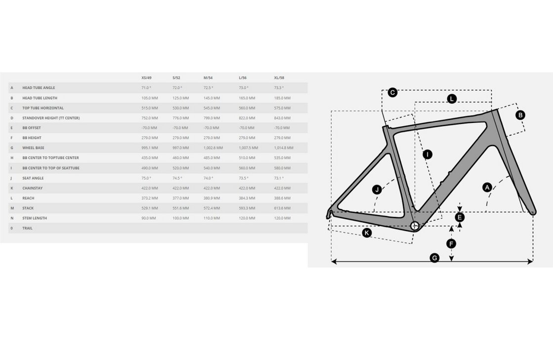Scott Addict eRIDE 30 - 250 Wh - 28 Zoll - Diamant - Aktion – Bild 2