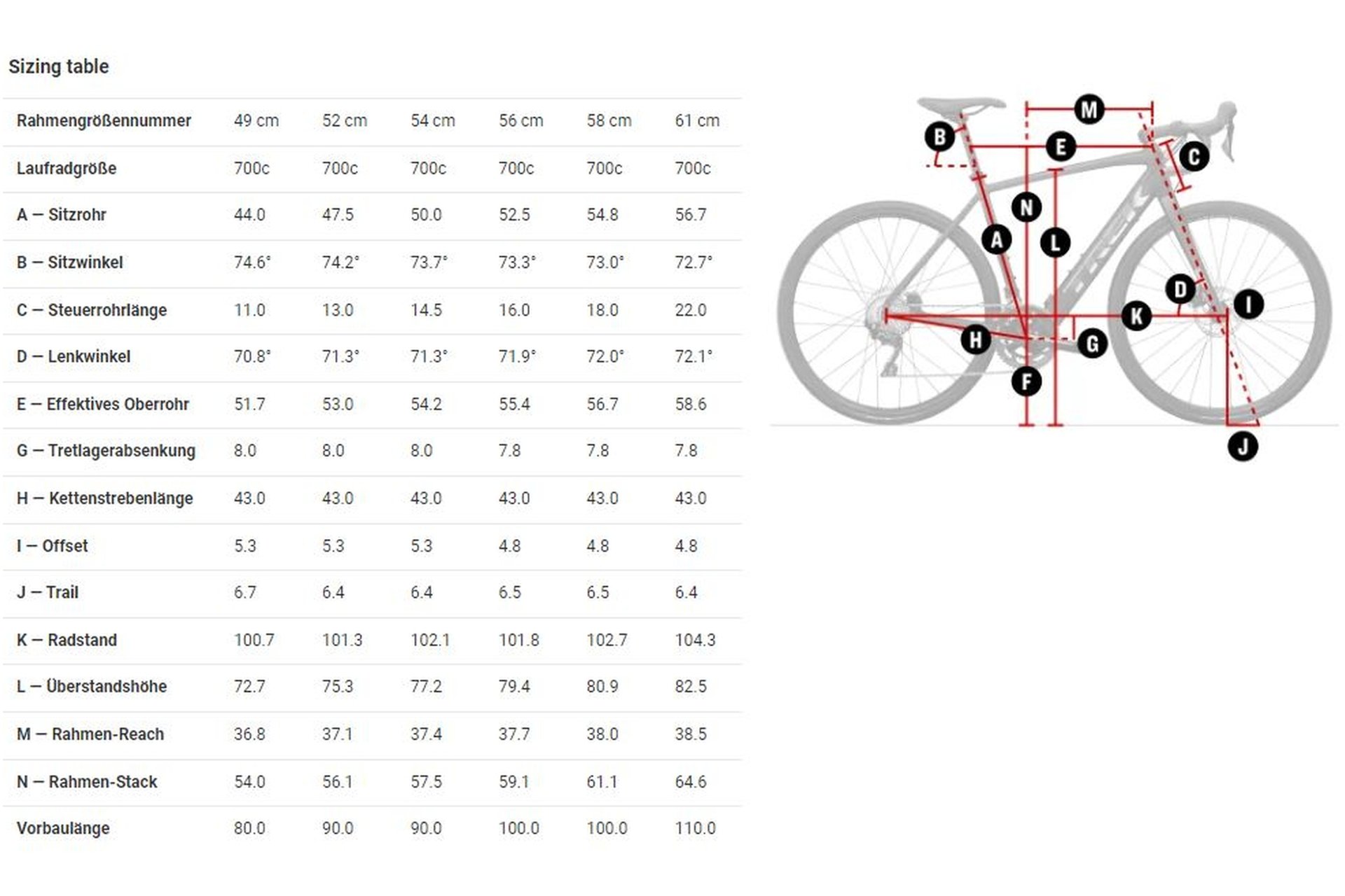 Trek Domane+ AL 5 - 250 Wh - 28 Zoll - Diamant - 2024 – Bild 2