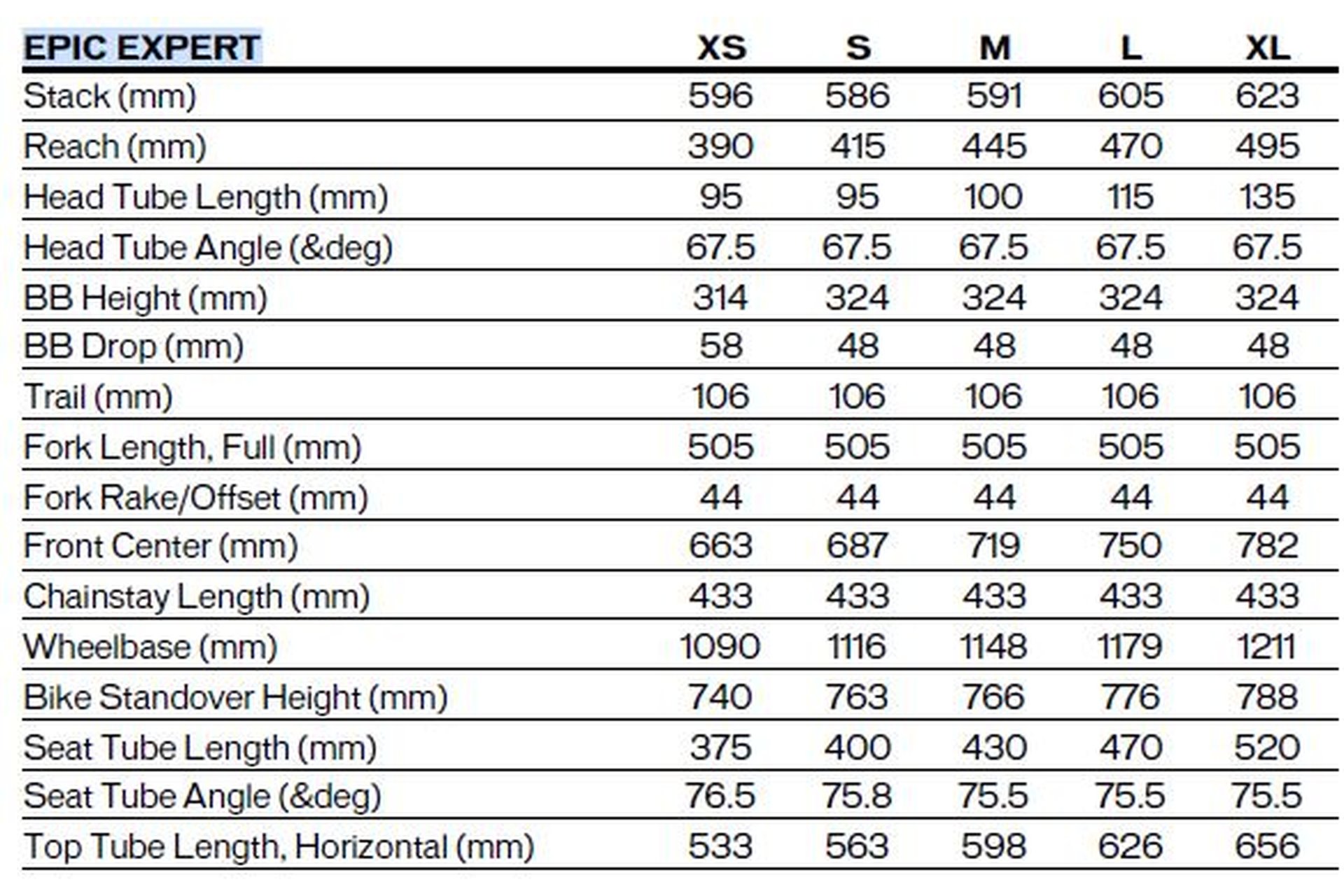 Specialized Epic Expert - 29 Zoll - Fully - Aktion – Bild 2