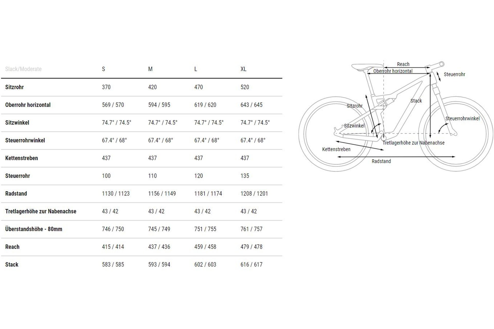 Cube AMS ZERO99 C:68X SLX 29 - 29 Zoll - Fully - 2023 – Bild 6