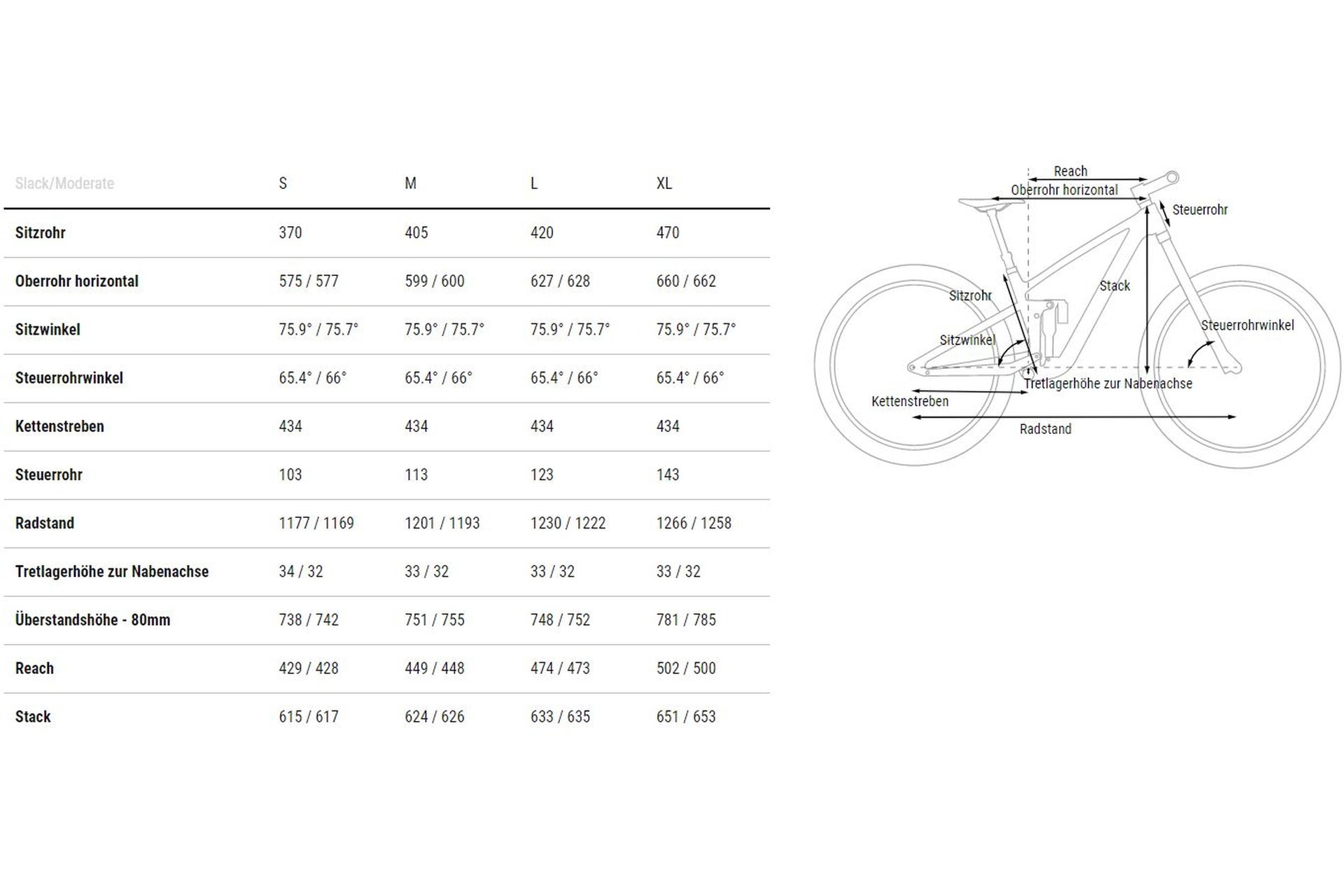 Cube Stereo ONE44 C:68X SLT - 29 Zoll - Fully - 2023 – Bild 6