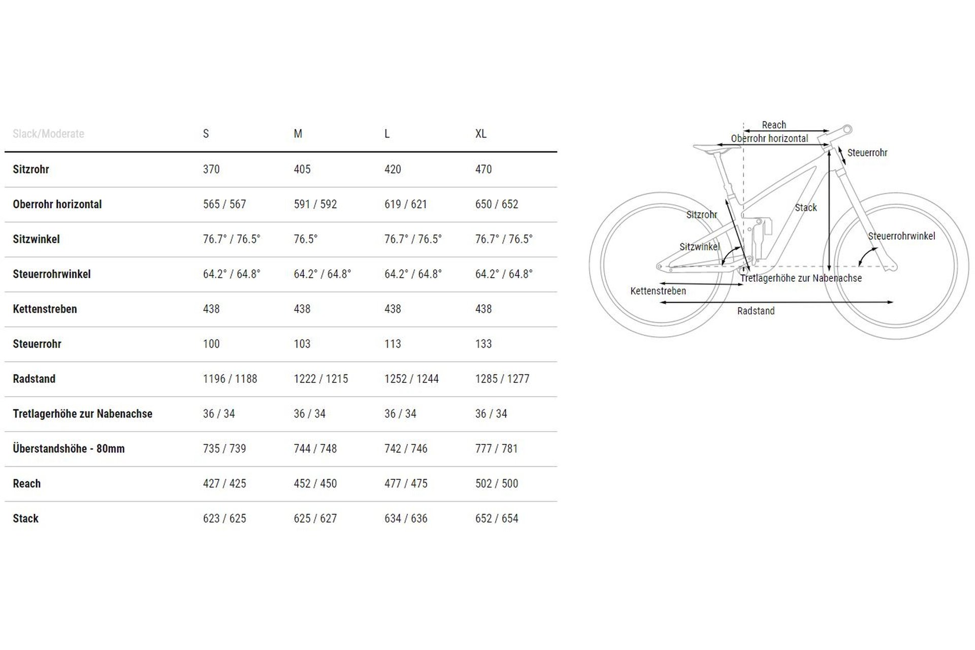 Cube Stereo ONE55 C:62 Race 29 - 29 Zoll - Fully - 2023 – Bild 6