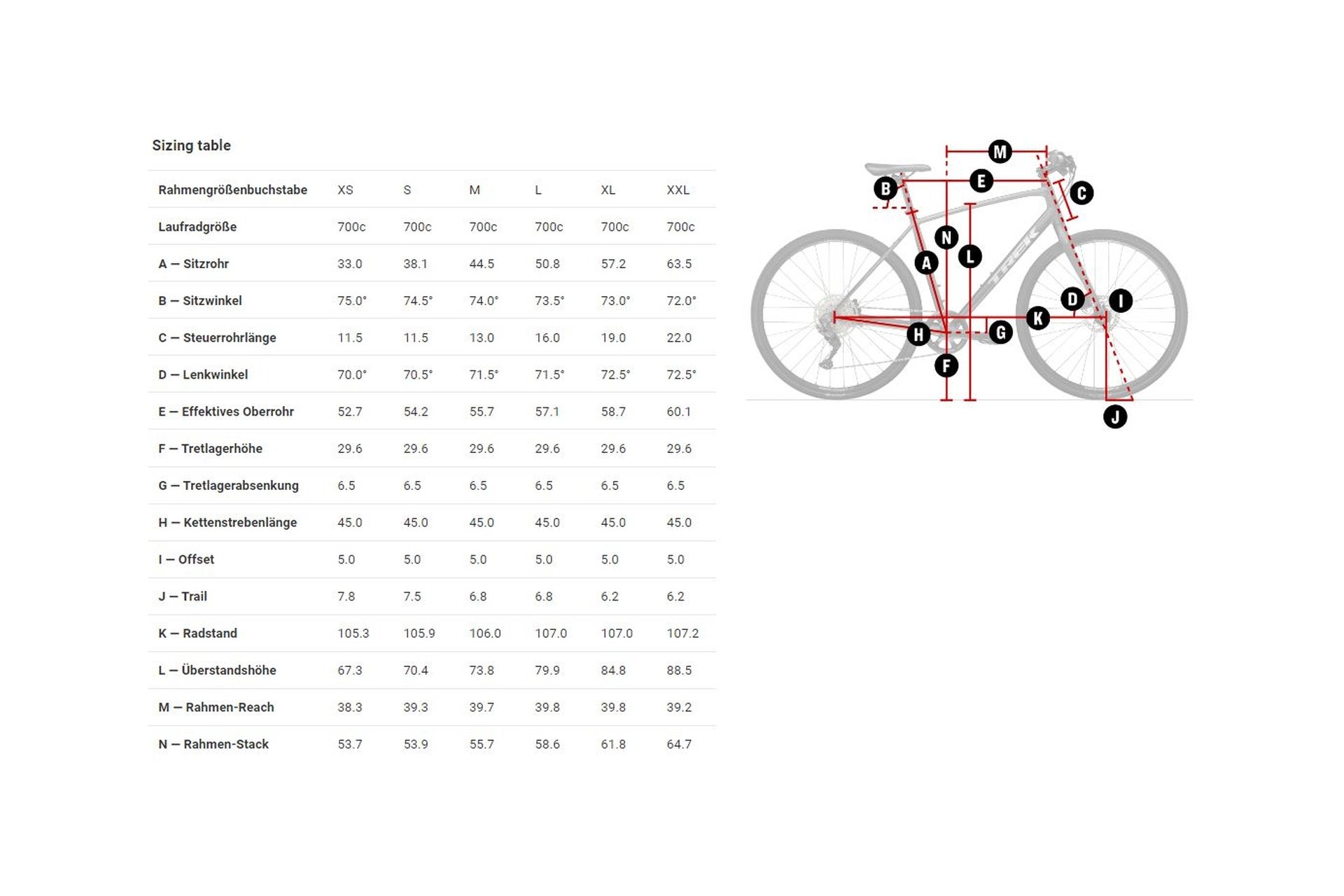 Trek FX 3 Disc Equipped - 28 Zoll - Diamant - 2023 – Bild 7
