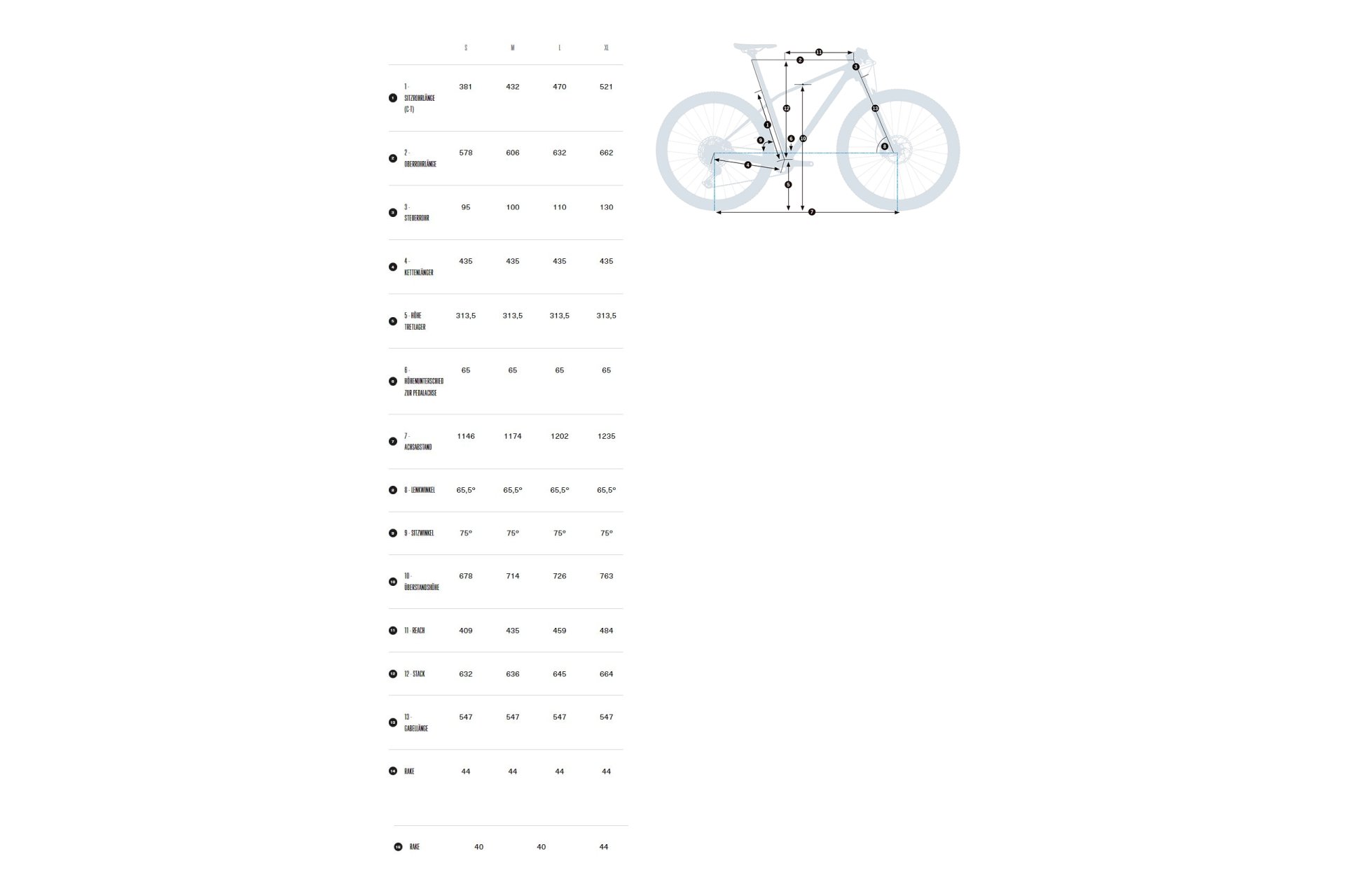 Orbea Laufey H LTD - 29 Zoll - Diamant - 2023 – Bild 2