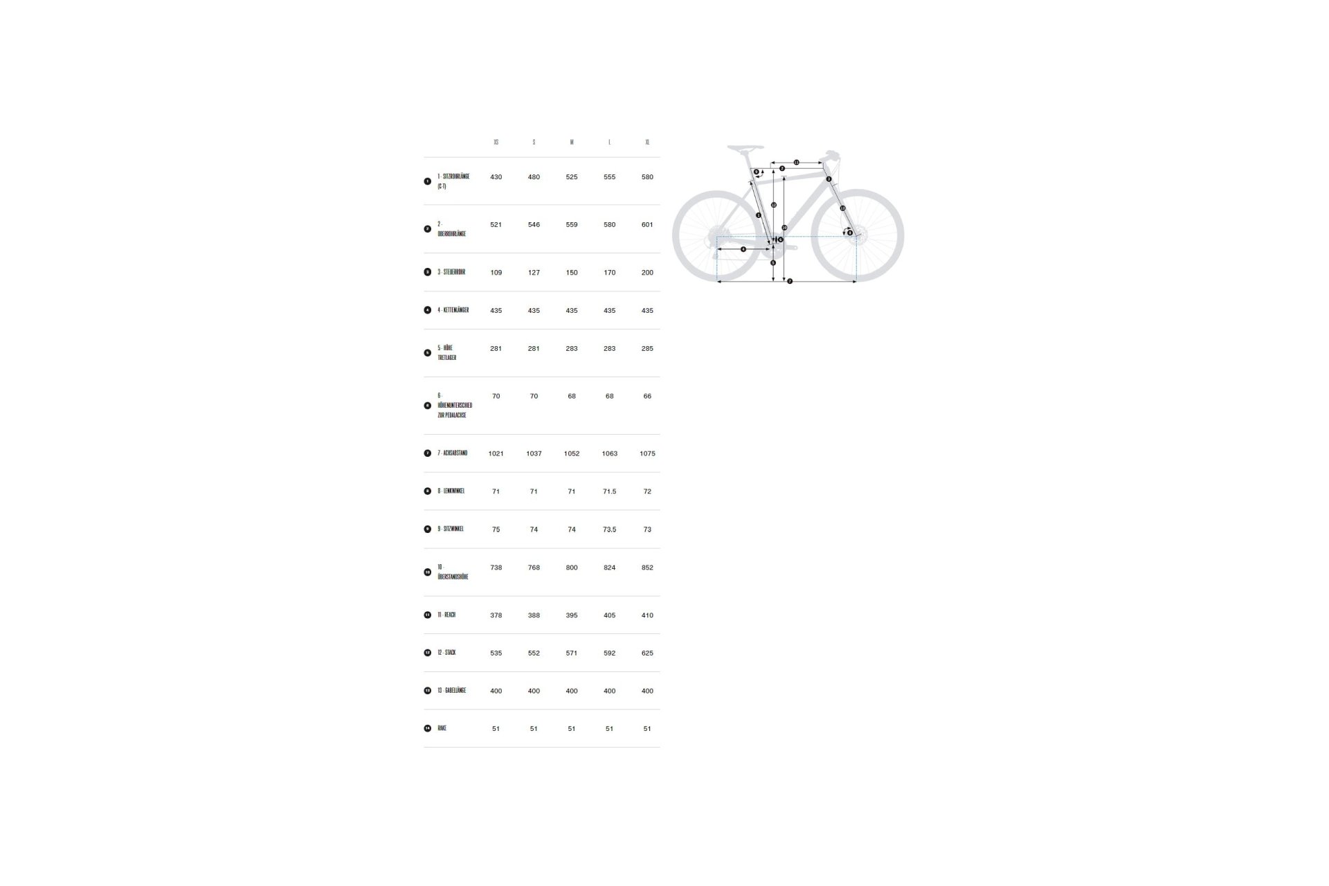 Orbea Vector Drop LTD - 28 Zoll - Diamant - 2023 – Bild 2