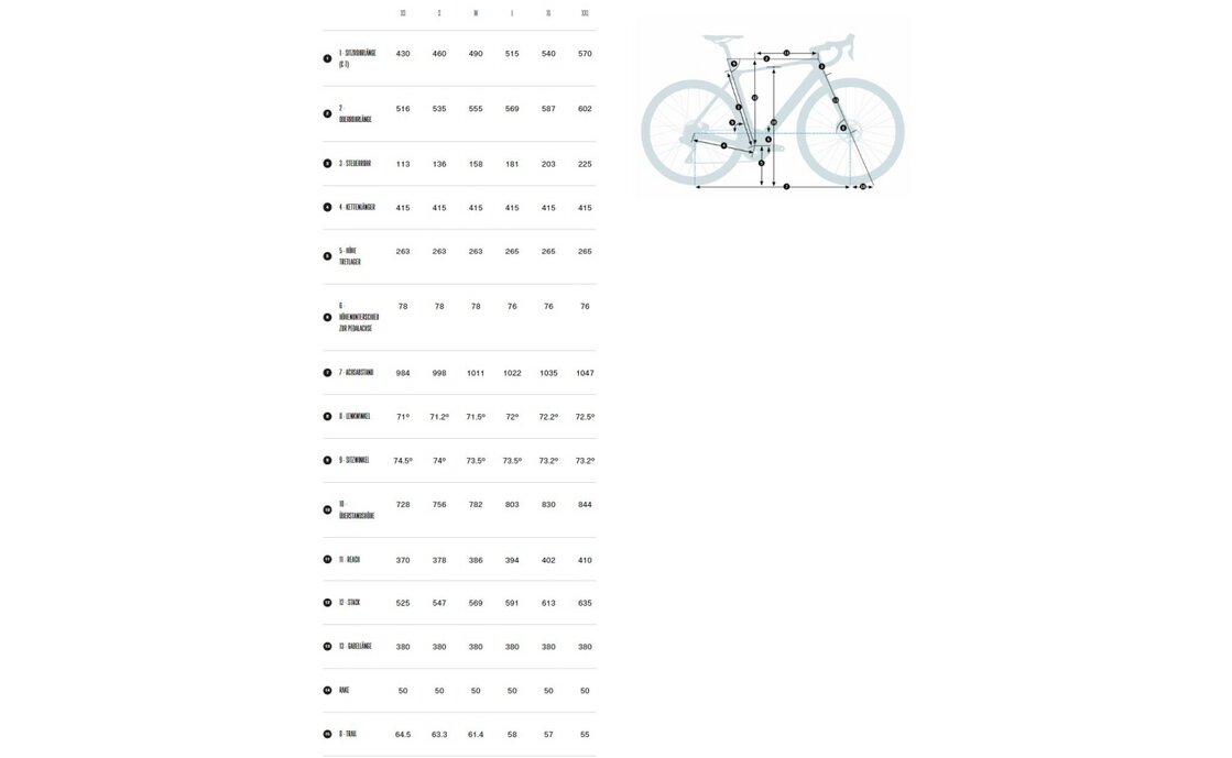 Orbea Gain M31e 1X - 352 Wh - 28 Zoll - Diamant - 2023 – Bild 2