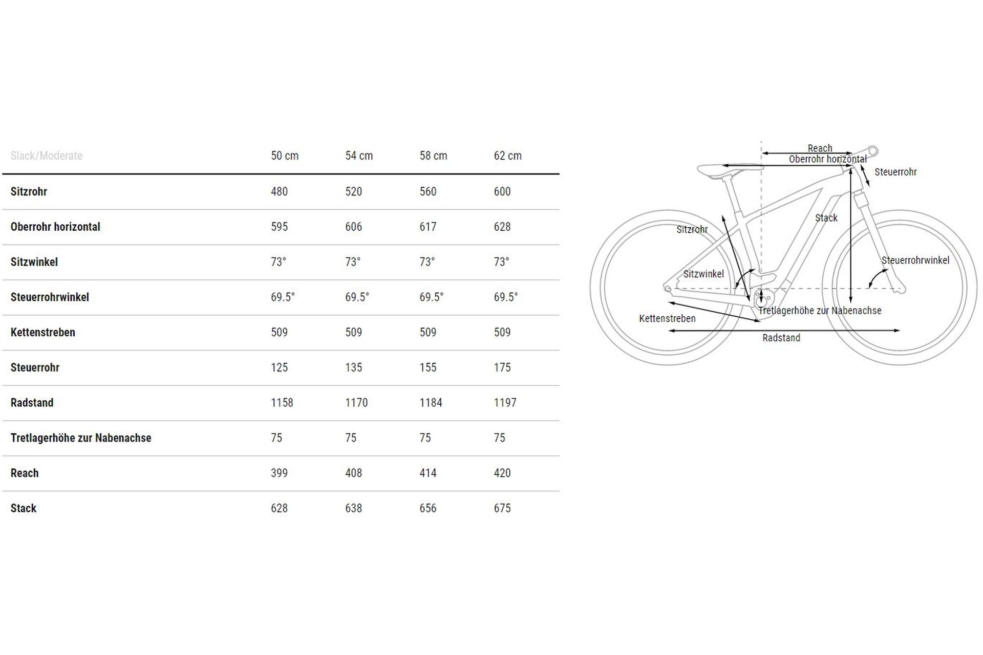 Cube Nuride Hybrid Pro 750 Allroad - 750 Wh - 28 Zoll - Diamant - 2024 – Bild 8