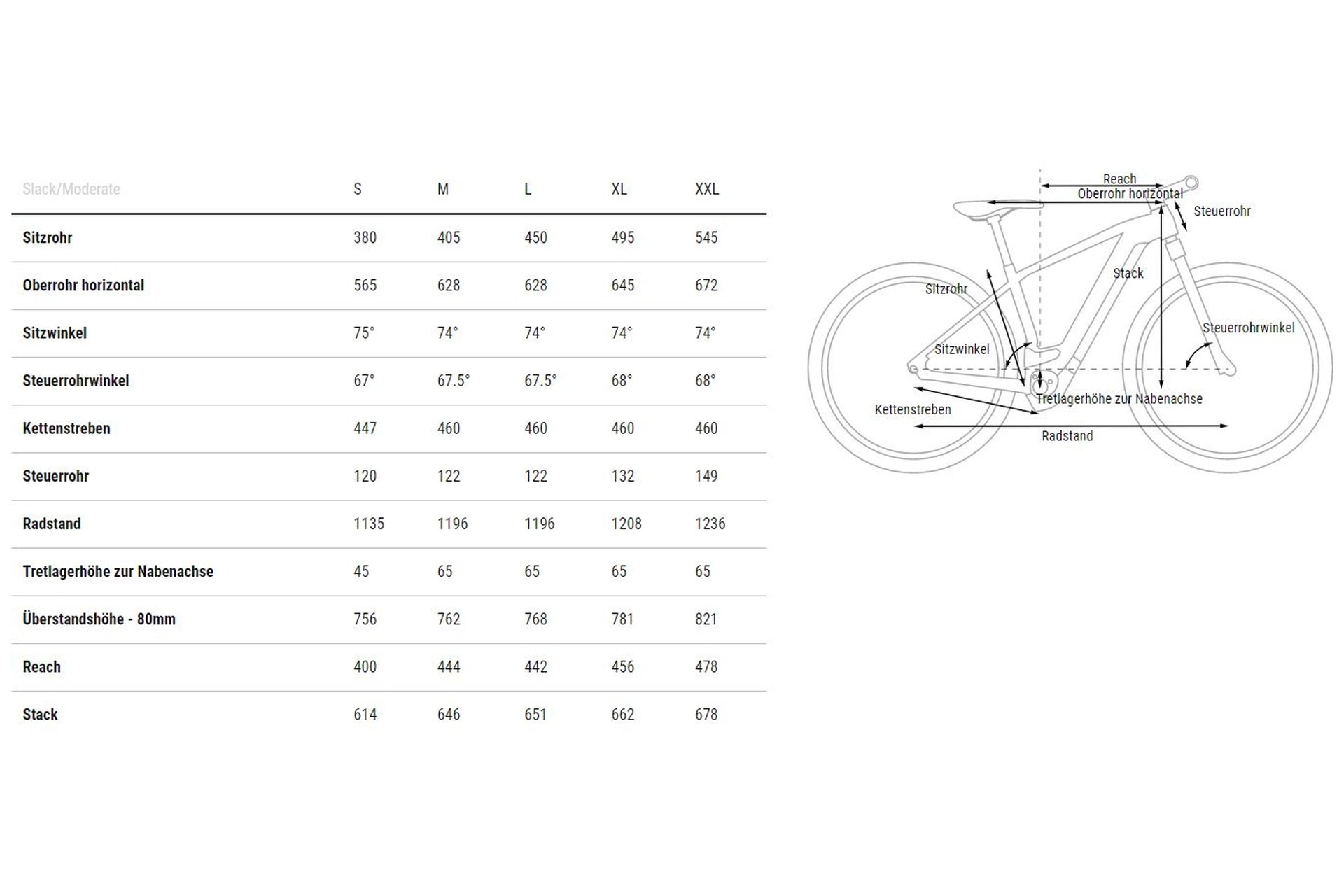 Cube Reaction Hybrid Race 750 - 750 Wh - 27,5 Zoll - Diamant – Bild 3