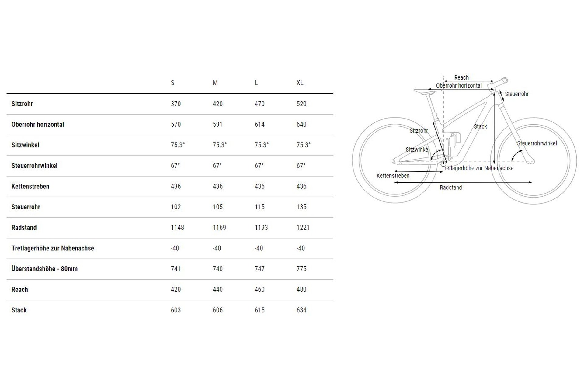 Cube Stereo ONE22 HPC TM EX - 29 Zoll - Fully - 2024 – Bild 7