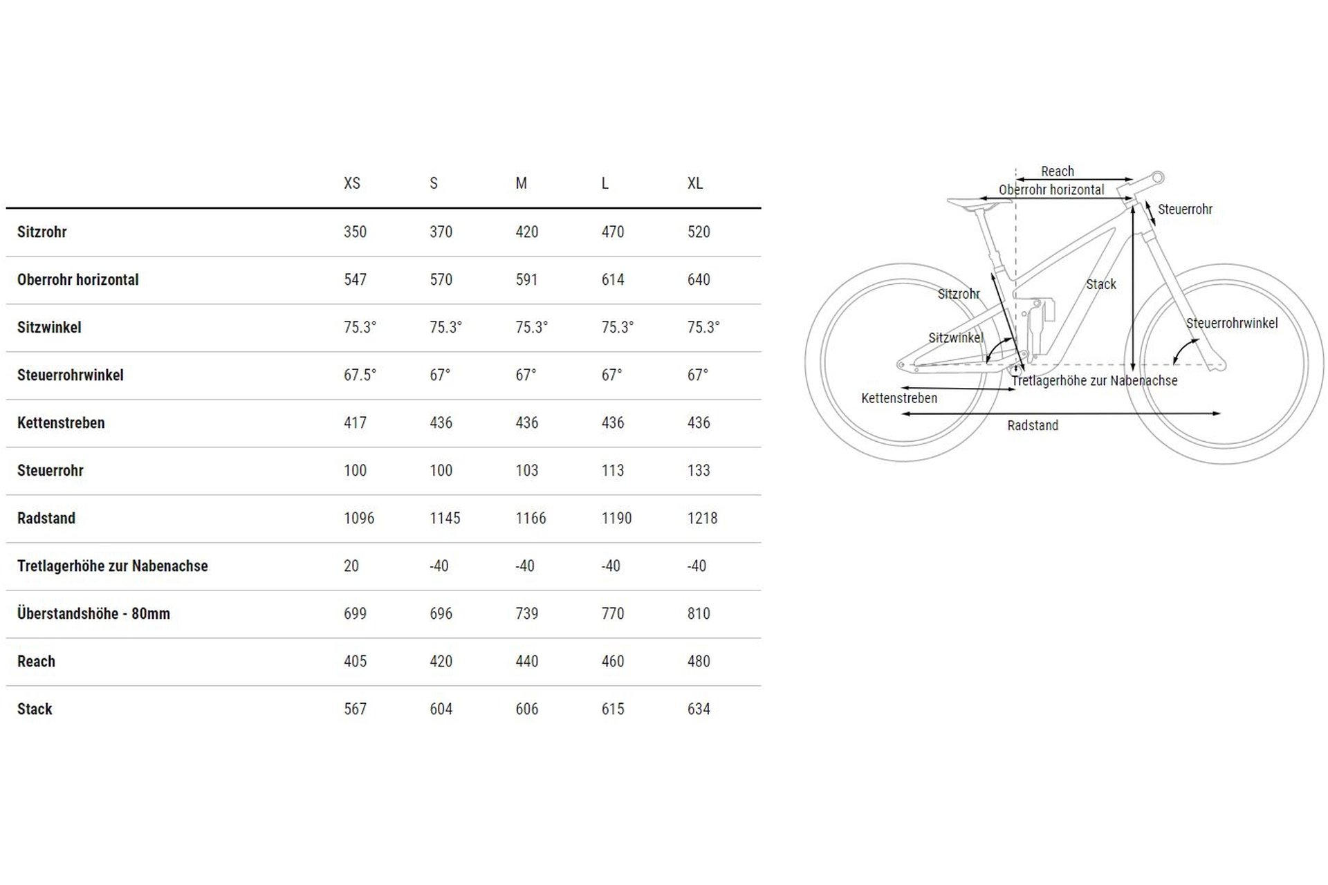 Cube Stereo ONE22 Race - 29 Zoll - Fully - 2024 – Bild 3