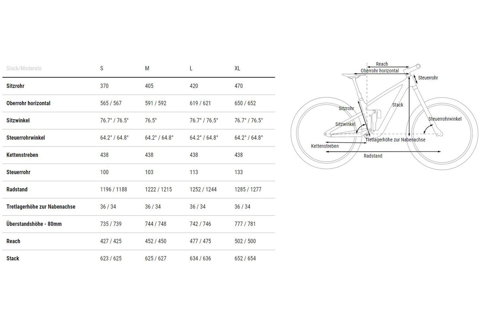 Cube Stereo ONE55 C:62 SLT 29 - 29 Zoll - Fully - 2024 – Bild 8