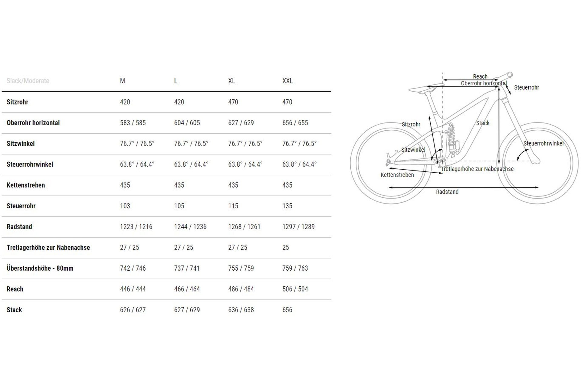Cube Stereo ONE77 Race 29 - 29 Zoll - Fully - 2024 – Bild 4