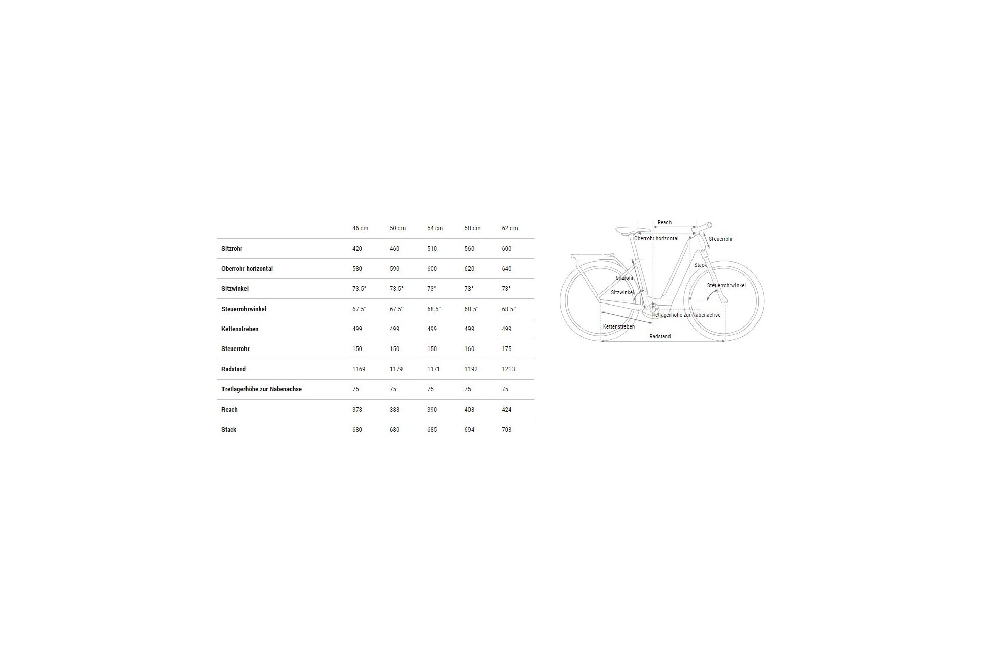 Cube Kathmandu Hybrid EX 800 - 800 Wh - 28 Zoll - Tiefeinsteiger - 2025 – Bild 6