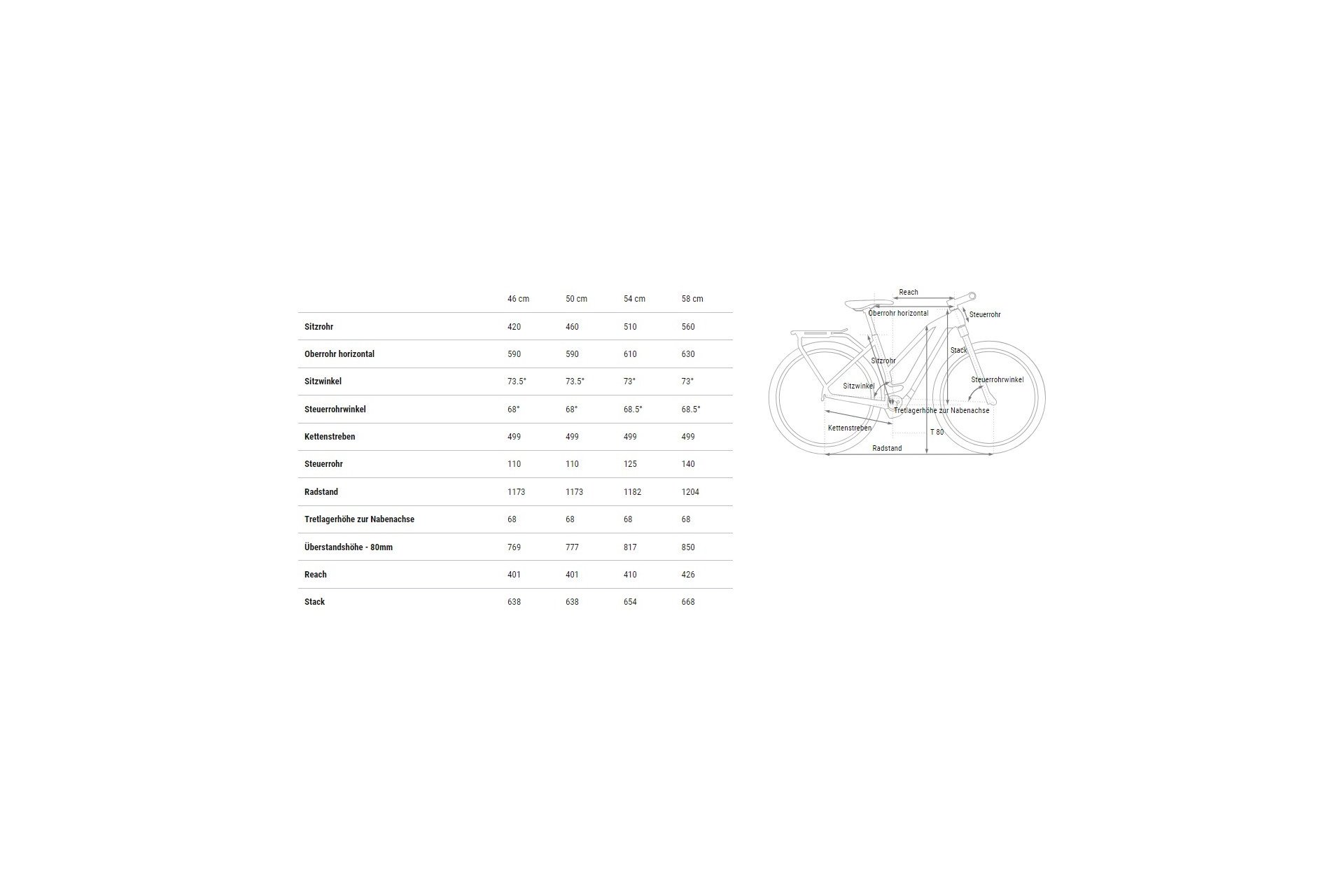 Cube Kathmandu Hybrid SLX 800 - 800 Wh - 28 Zoll - Damen Sport - 2025 – Bild 2